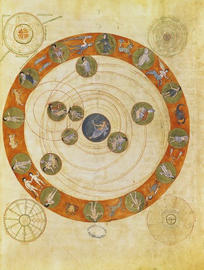 Fenomenen van Aratus, kosmologisch diagram (kaart van de hemel) door French School