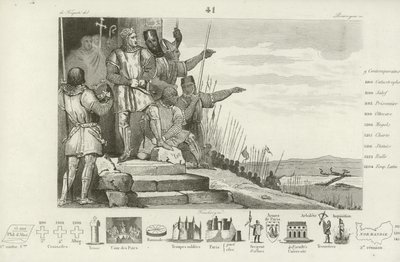 Filips II van Frankrijk wint de Slag bij Bouvines na gebed, 1214 door French School