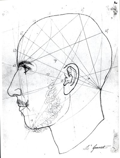 Frenologische studie, uit een manuscript van dokter Philippe Jean Pelletan (1747-1829) bibliotheek door French School