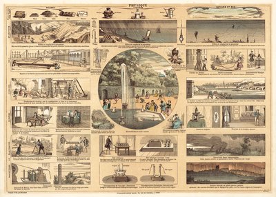 Natuurkunde (kleur litho) door French School
