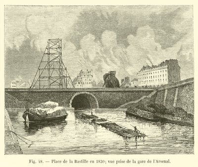 Plein van de Bastille in 1830, uitzicht vanaf het station van het Arsenaal door French School