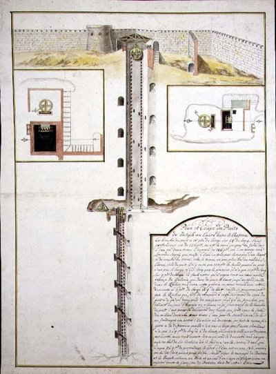 Plan en Doorsnede van een Put, c.1700 door French School