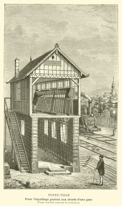 Poste-Vigie, Voor algemene wisselbediening nabij een station, Verticale doorsnede die het mechanisme toont (gravure) door French School