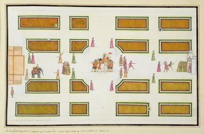 Presentatie van Gentil door Nawab Shuja ud-Daula aan Keizer Shah Alam in Angur Bagh uit Het Gentil Album, gepubliceerd in 1774 door French School
