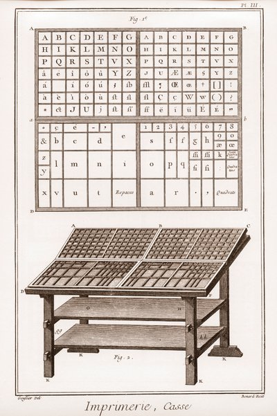 Drukkerij: kast - 