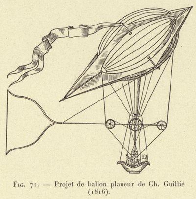 Ontwerp van zweefballon door Ch Guillie (1816) door French School