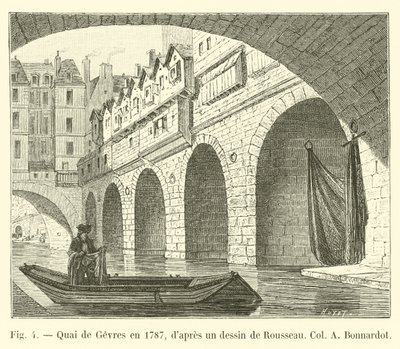 Quai de Gesvres in 1787, naar een tekening van Rousseau, Collectie Bonnardot door French School