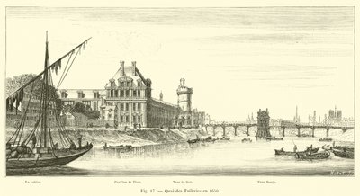 Kade van de Tuilerieën in 1650 door French School