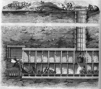 Spoorweg: dwarsdoorsnede van een extractie- en tunnelput gebruikt bij het boren van een tunnel. Gravure in Le Magasin pittoresque door French School