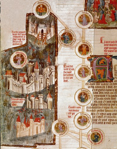 Voorstellingen van verschillende versterkte steden, waaronder die van Troje. Pagina uit het manuscript 