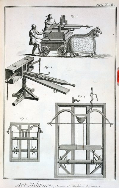 Romeinse ballistische machines, uit de Encyclopedie des Sciences et Metiers door Denis Diderot (1713-84), gepubliceerd c.1770 door French School