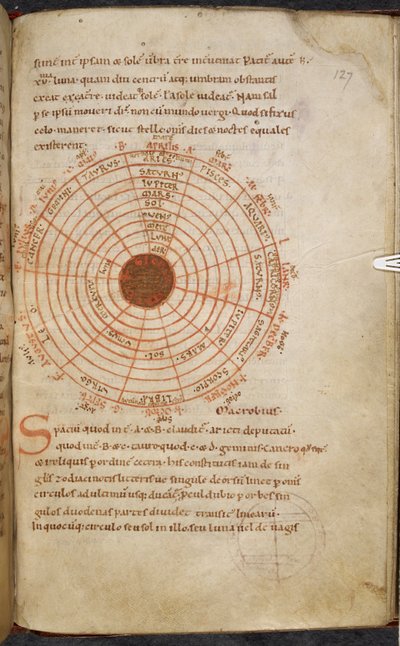 Royal MS 13 A XI, f.127r, Dungal