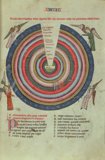 Een kosmologisch diagram, begin 14e eeuw door French School