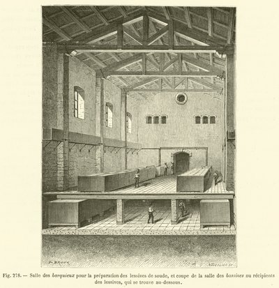 Zaal van de barquieux voor de voorbereiding van soda wasmiddelen, en doorsnede van de bassinszaal door French School