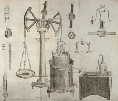 Wetenschappelijke apparatuur, uit The Elements of Chemistry door Antoine Laurent de Lavoisier (1743-94) gegraveerd door D. Lizars, 1796 door French School