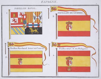 Spaanse Vlaggen, uit een Frans vlaggenboek, ca. 1819 door French School