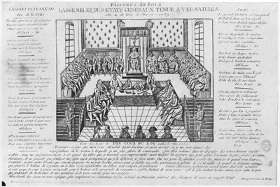 Toespraak van koning Lodewijk XVI bij de opening van de Staten-Generaal in Versailles, 4 mei 1789 door French School