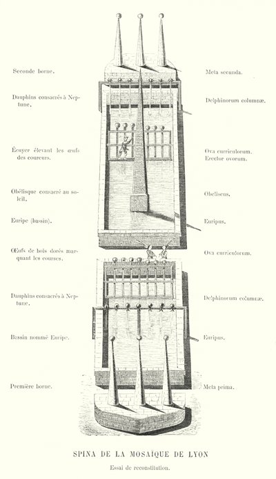 Spina van de mozaïek van Lyon, poging tot reconstructie door French School
