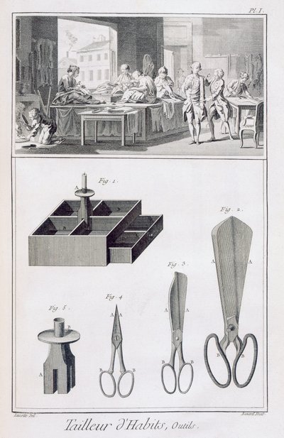 Kleermaker, uit de Encyclopedie des Sciences et Metiers door Denis Diderot (1713-84) gepubliceerd c.1770 door French School