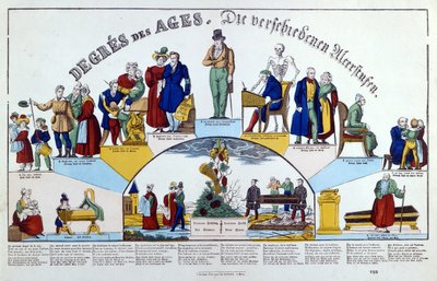 De leeftijden van de mens, ca.1840 door French School