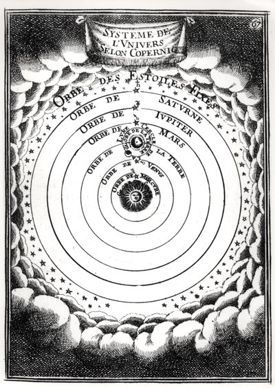 Het Copernicaanse systeem, uit Description de l