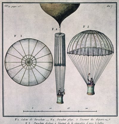 De eerste parachutesprong door Andre-Jacques Garnerin (1769-1823) 22 oktober 1797 door French School