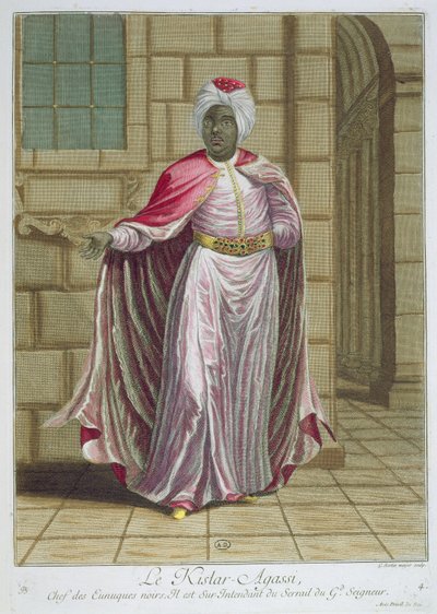 De Kislar-Agassi, uit de Recueil d