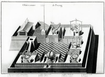 Het Peking Observatorium, illustratie uit Jean Baptiste du Haldes Beschrijving van het geografische, historische, chronologische, politieke en fysieke rijk van China en het Chinese Tartary, 1785 door French School