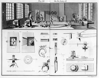 De Spijkerfabriek, plaat 2 uit Deel IV van de Encyclopedie van Denis Diderot (1713-84) en Jean le Rond d