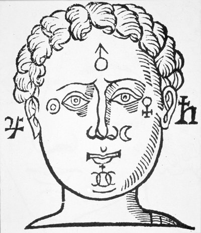 De Positie van de Planeten in het Menselijk Hoofd, kopie van een illustratie uit Oeures door John Belot, Lyon 1649, gebruikt in Geschiedenis van de Magie, gepubliceerd eind 19e eeuw door French School