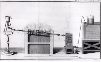 De productie van waterstof, uit Histoires et Mémoires de l