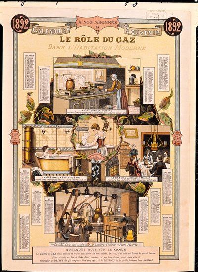 De rol van gas in moderne huizen, uit een kalender van een Frans gasbedrijf, 1892 door French School