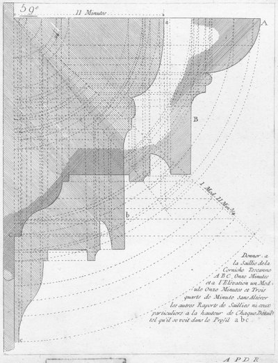 De Toscaanse kroonlijst, illustratie uit een boek over geometrie, gepubliceerd Avec Privilege du Roy et E.. du Gouvernement door French School