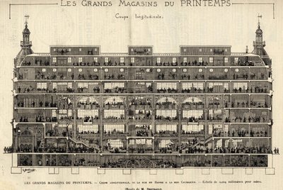 De warenhuizen van Printemps in 1889, lengtedoorsnede, van Rue du Havre tot Rue Caumartin, tekening door Berteault, Bianchetti collectie door French School