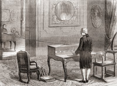 De eerste demonstratie in 1774 van de elektrische telegraaf, uitgevonden door Georges-Louis Le Sage, uit Les Merveilles de la Science, gepubliceerd ca. 1870 door French School
