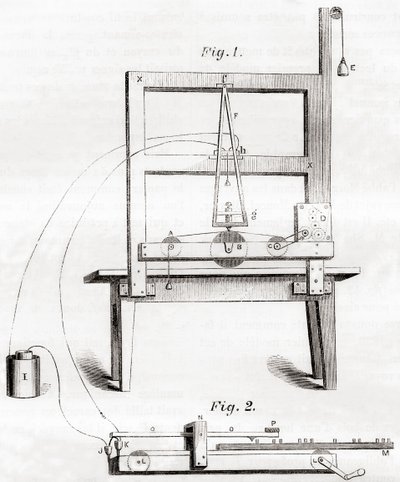 De eerste elektrische telegraaf uitgevonden door Samuel Morse in 1837, uit Les Merveilles de la Science, gepubliceerd ca. 1870 door French School