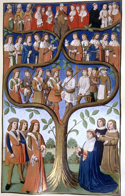 De hiërarchie van sociale klassen,15e eeuw (manuscript) door French School