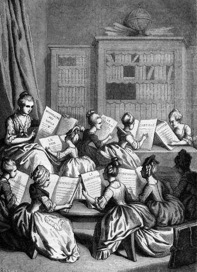 De negen delen van de rede. (Traditionele grammatica classificeert woorden in negen categorieën, ook wel 