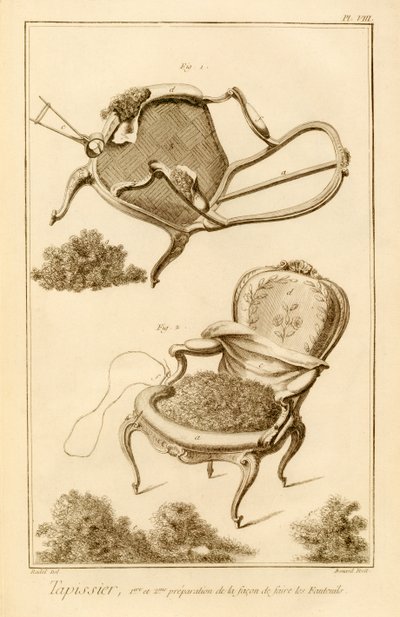 Het proces van het stofferen van een stoel, uit de Encyclopedie des Sciences et Metiers door Denis Diderot (1713-84) gepubliceerd ca. 1770 door French School