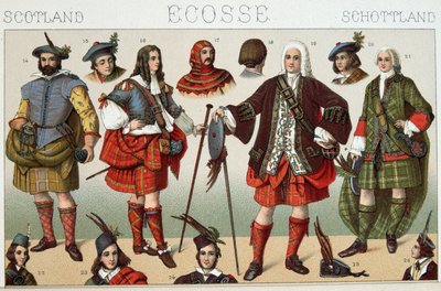 Traditionele Schotse Kostuums - in 