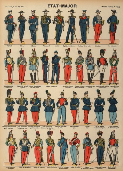 Uniformen van het Franse leger door French School