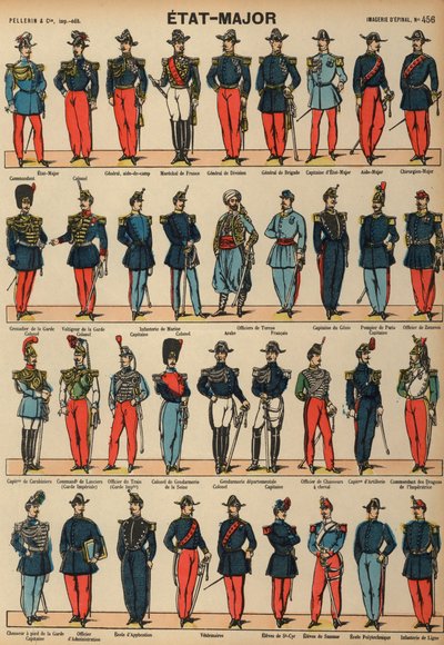 Uniformen van het Franse leger door French School