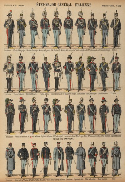 Uniformen van het Italiaanse leger door French School