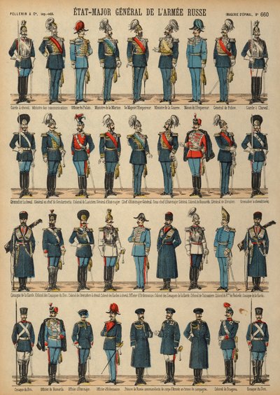 Uniformen van het Russische leger door French School