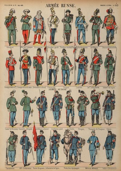 Uniformen van de Russische en Zwitserse legers door French School