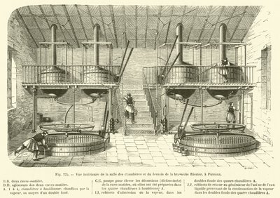 Binnenaanzicht van de ketelruimte en het brouwsel van de Riester-brouwerij in Puteaux door French School