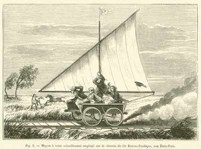 Zeilwagen momenteel in gebruik op de Kansas-Pacific spoorweg, in de Verenigde Staten door French School