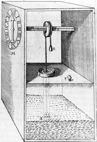 Waterklok, illustratie uit Les Raisons des Forces Mouvantes, door Salomon de Caus, gepubliceerd in 1615 door French School