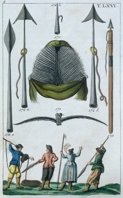 Walvisvangstgereedschap, 2e helft van de 18e eeuw (kleurgravure) door French School