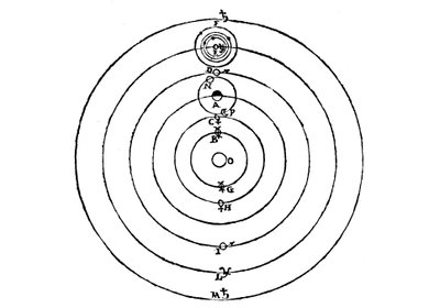 Galileo